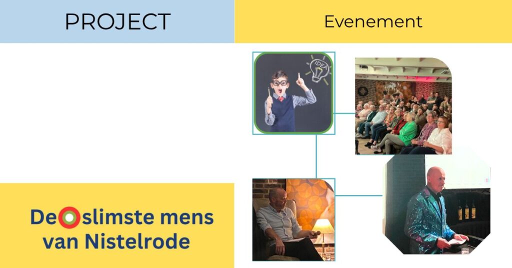 De Slimste mens van Nistelrode